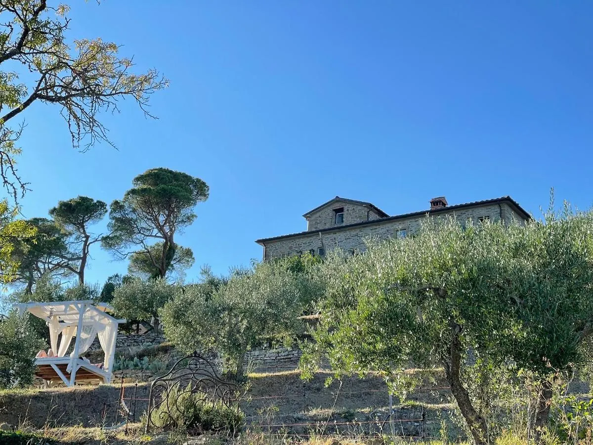 Bed and Breakfast Relais Il Pozzeto Ангьяри