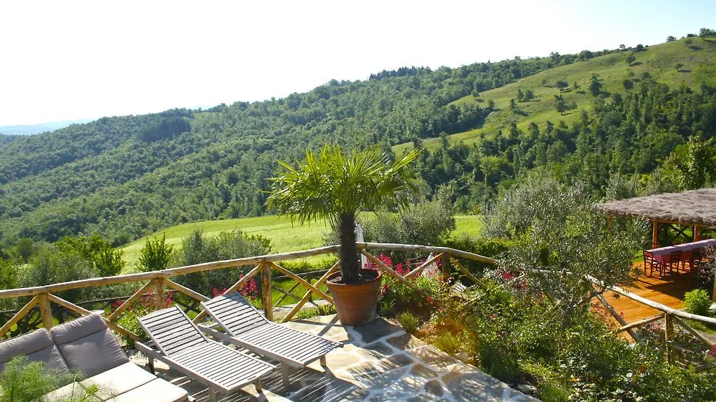 Bed and Breakfast Relais Il Pozzeto Ангьяри
