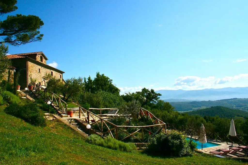 Bed and Breakfast Relais Il Pozzeto Ангьяри